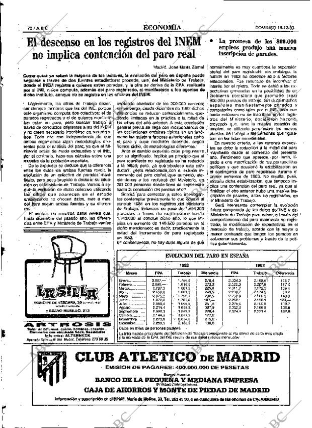 ABC MADRID 18-12-1983 página 70