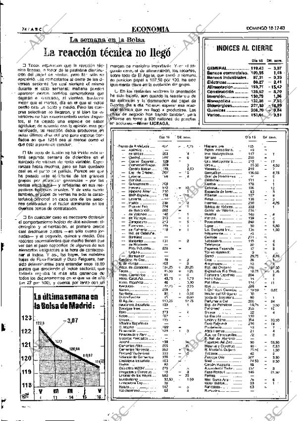 ABC MADRID 18-12-1983 página 74