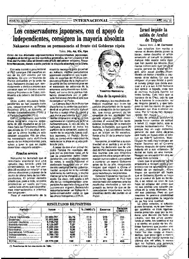 ABC MADRID 20-12-1983 página 31
