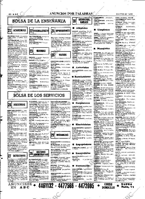 ABC MADRID 20-12-1983 página 88