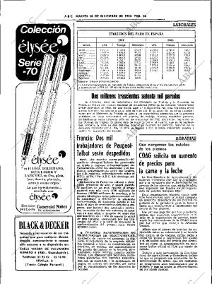 ABC SEVILLA 20-12-1983 página 36