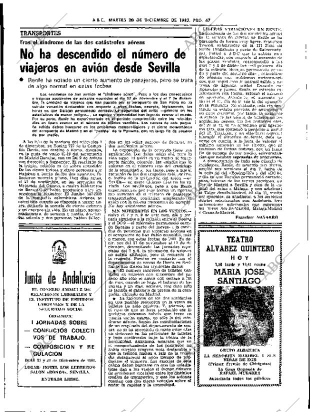 ABC SEVILLA 20-12-1983 página 47