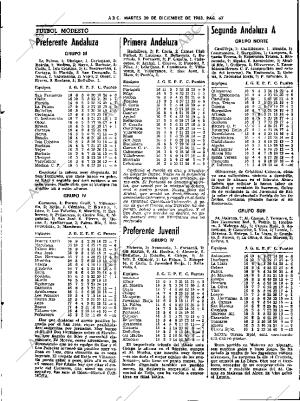 ABC SEVILLA 20-12-1983 página 67