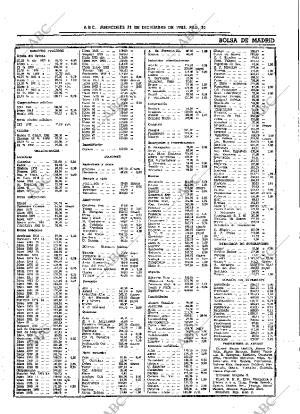ABC SEVILLA 21-12-1983 página 31