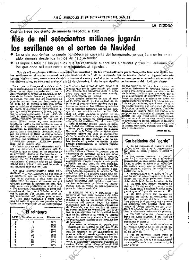 ABC SEVILLA 21-12-1983 página 33