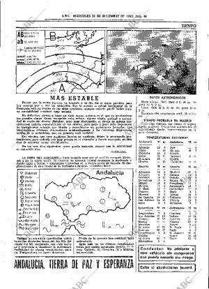 ABC SEVILLA 21-12-1983 página 41