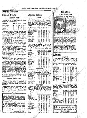 ABC SEVILLA 21-12-1983 página 54