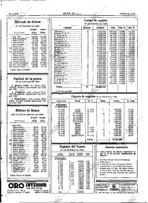 ABC MADRID 22-12-1983 página 64