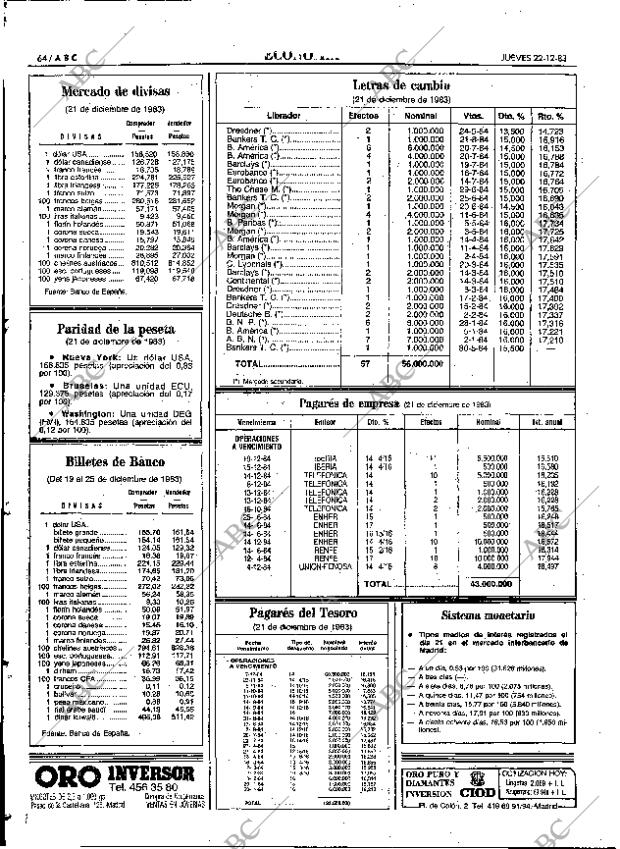 ABC MADRID 22-12-1983 página 64