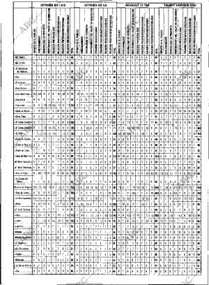 ABC MADRID 24-12-1983 página 148