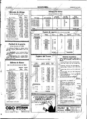 ABC MADRID 24-12-1983 página 64