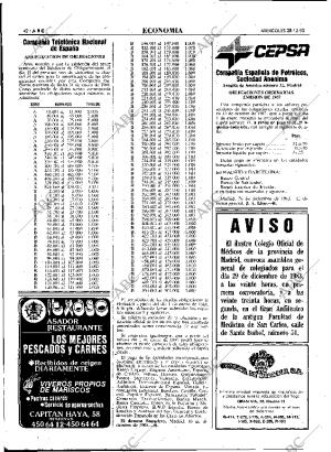 ABC MADRID 28-12-1983 página 42