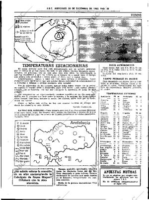 ABC SEVILLA 28-12-1983 página 35