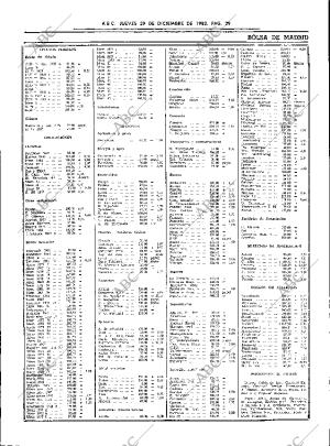 ABC SEVILLA 29-12-1983 página 29