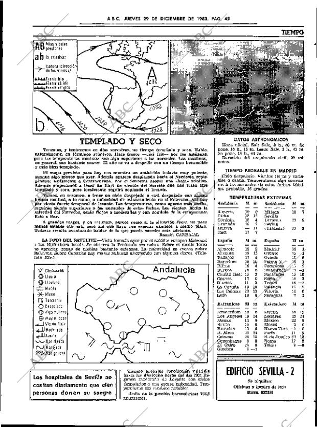 ABC SEVILLA 29-12-1983 página 45