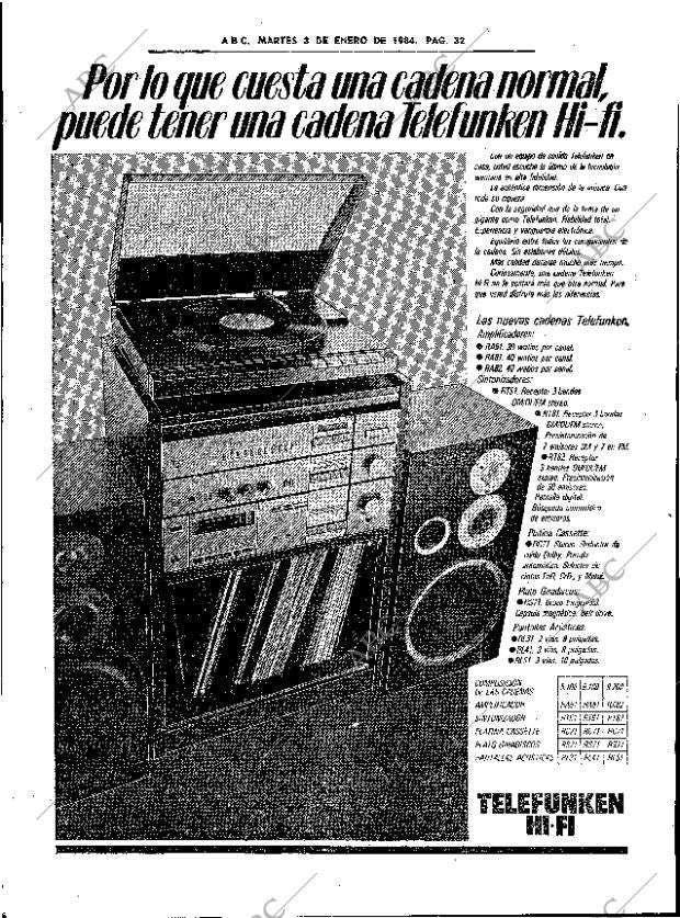 ABC SEVILLA 03-01-1984 página 32