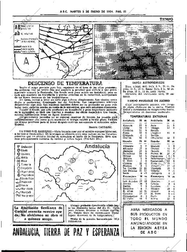 ABC SEVILLA 03-01-1984 página 51