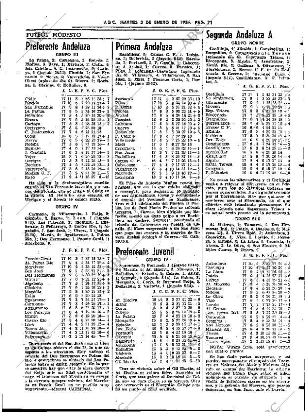 ABC SEVILLA 03-01-1984 página 71