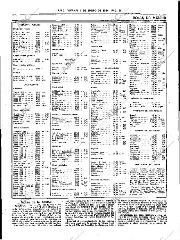 ABC SEVILLA 06-01-1984 página 25