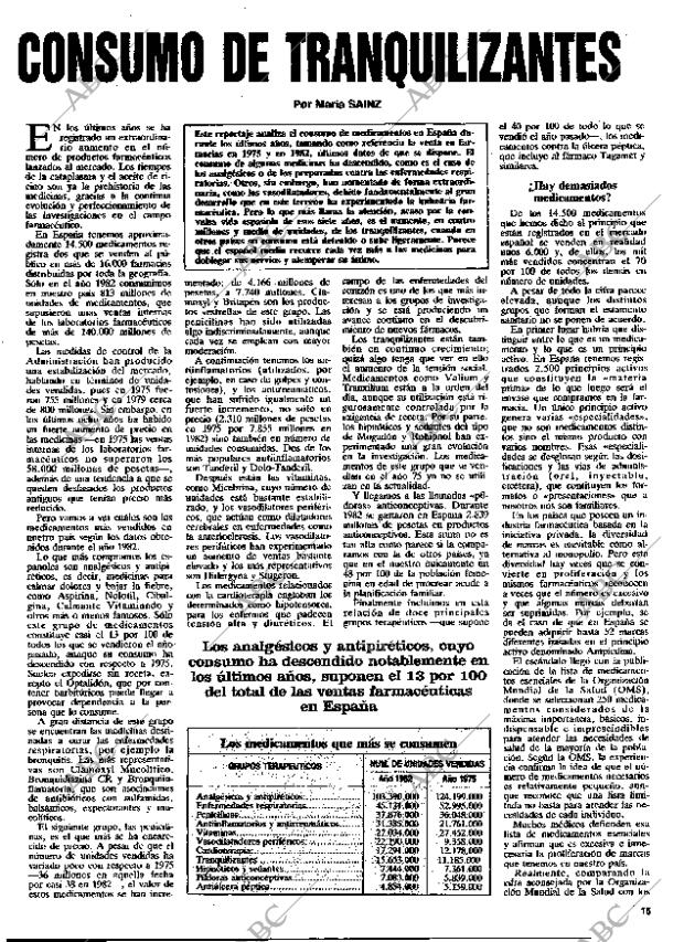 ABC MADRID 08-01-1984 página 119