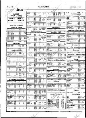 ABC MADRID 11-01-1984 página 52