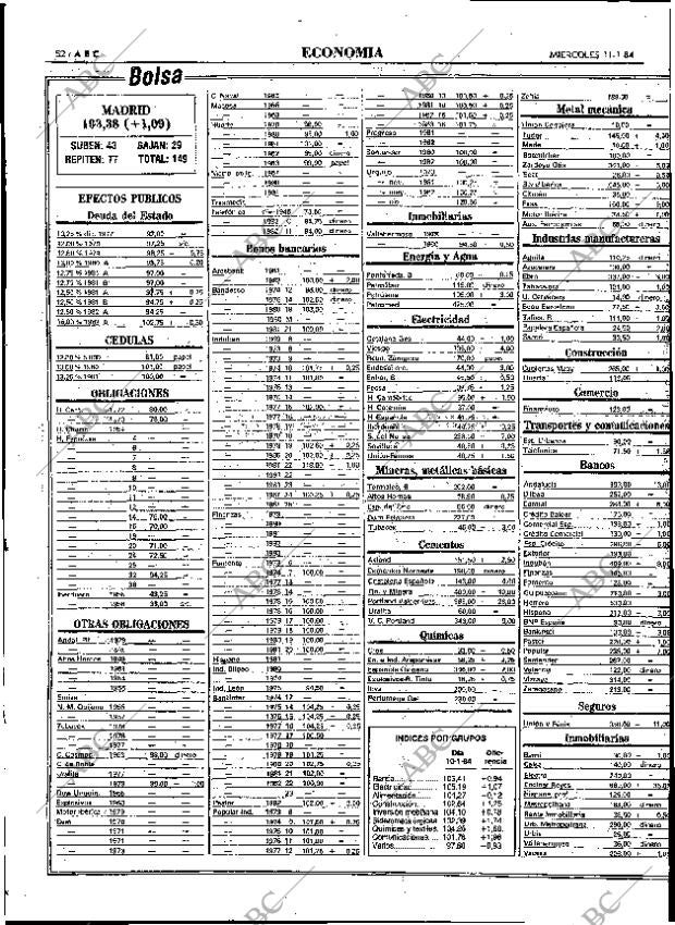 ABC MADRID 11-01-1984 página 52