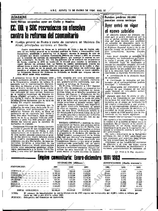 ABC SEVILLA 12-01-1984 página 21