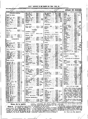 ABC SEVILLA 14-01-1984 página 31