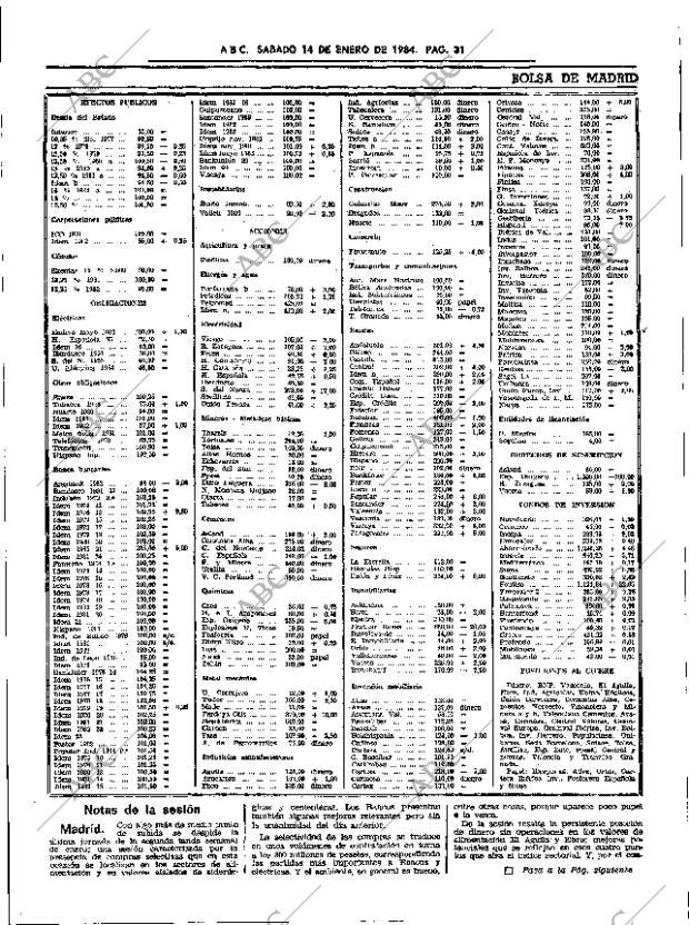 ABC SEVILLA 14-01-1984 página 31