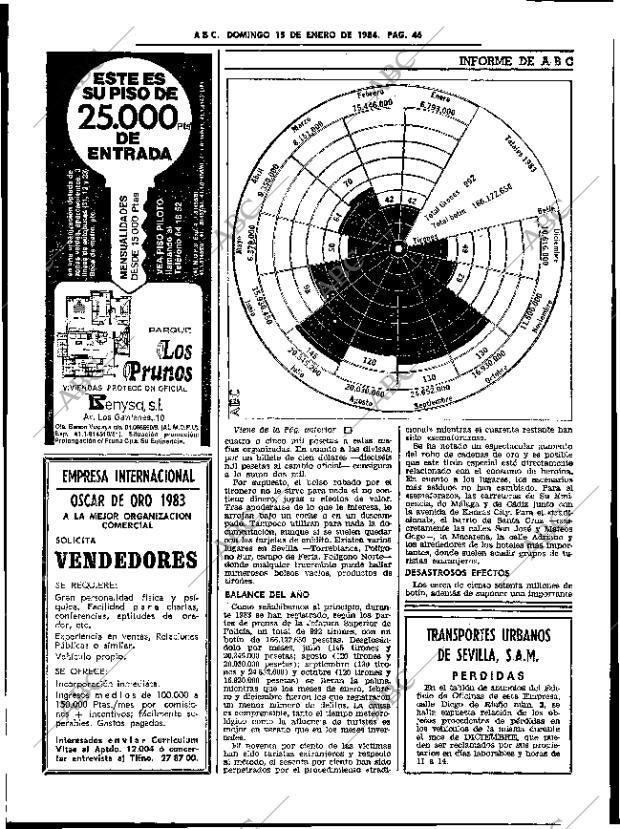 ABC SEVILLA 15-01-1984 página 46