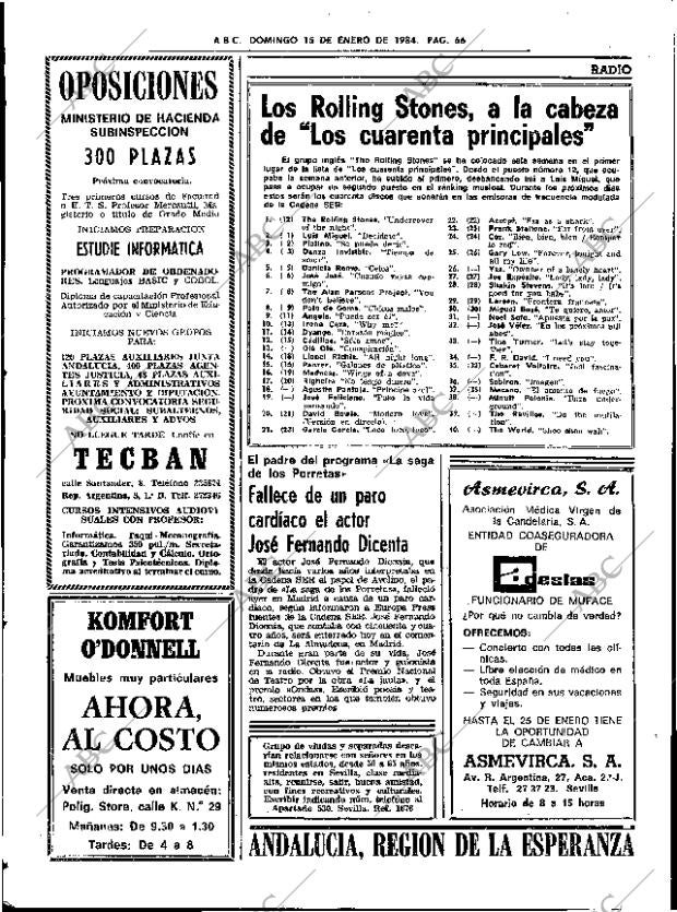 ABC SEVILLA 15-01-1984 página 66
