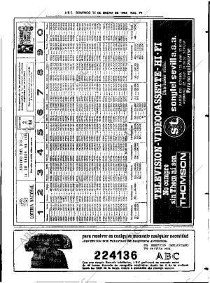 ABC SEVILLA 15-01-1984 página 79