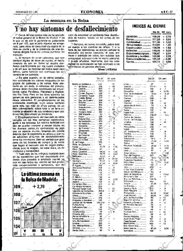 ABC MADRID 22-01-1984 página 57