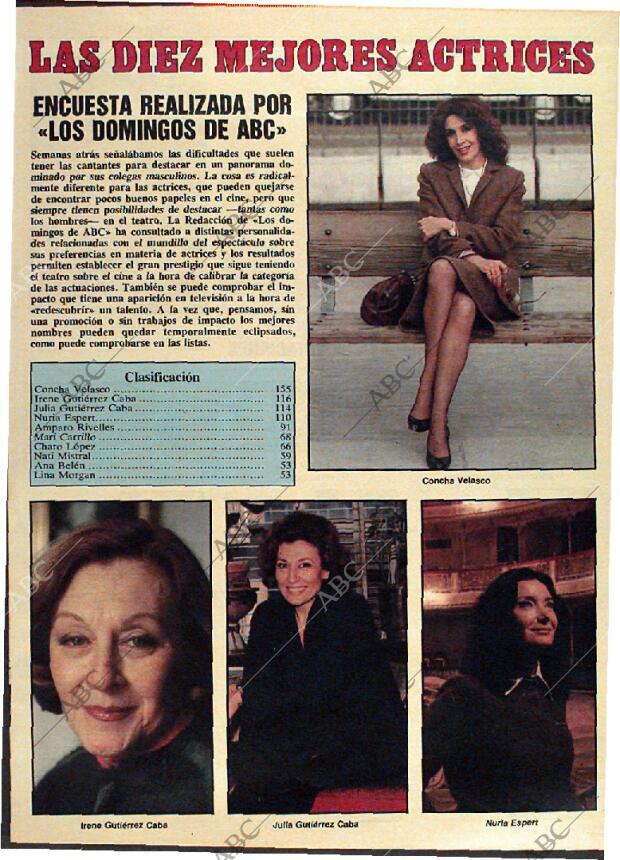 ABC MADRID 29-01-1984 página 129