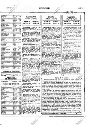 ABC MADRID 02-02-1984 página 45