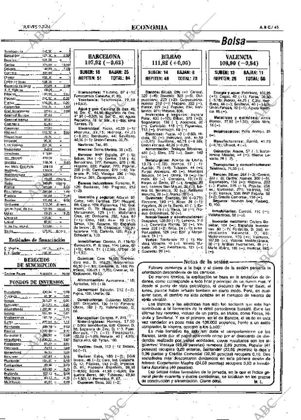 ABC MADRID 02-02-1984 página 45