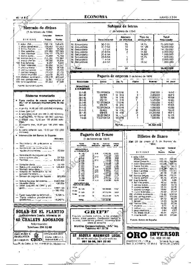 ABC MADRID 02-02-1984 página 46