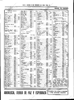 ABC SEVILLA 02-02-1984 página 21