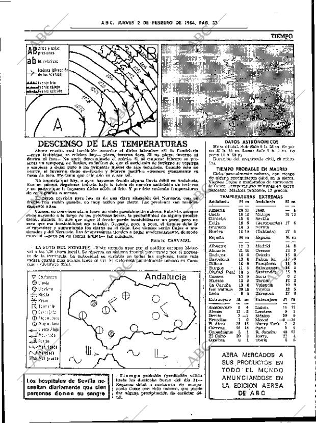 ABC SEVILLA 02-02-1984 página 33