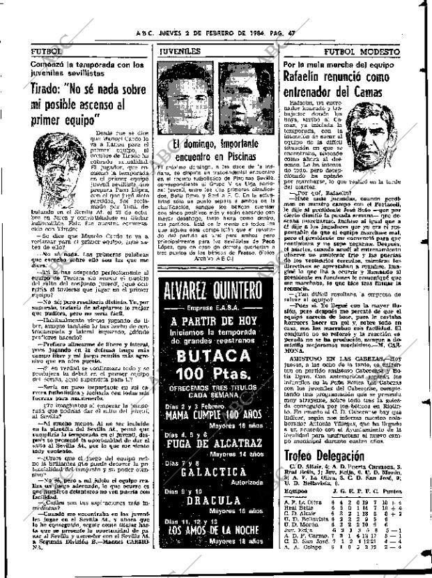 ABC SEVILLA 02-02-1984 página 47