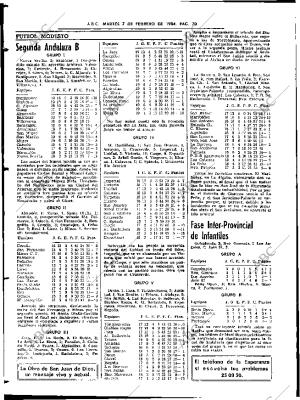 ABC SEVILLA 07-02-1984 página 68