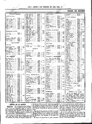ABC SEVILLA 09-02-1984 página 17
