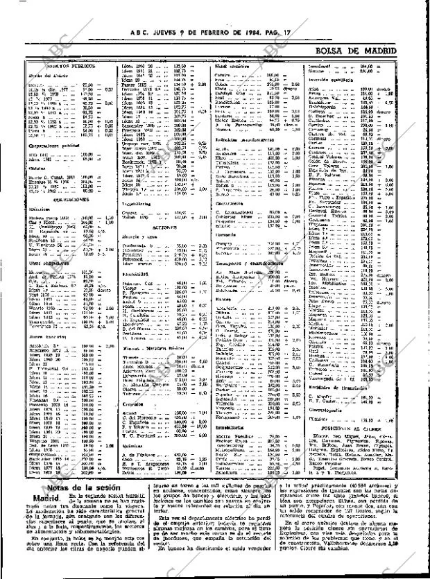 ABC SEVILLA 09-02-1984 página 17