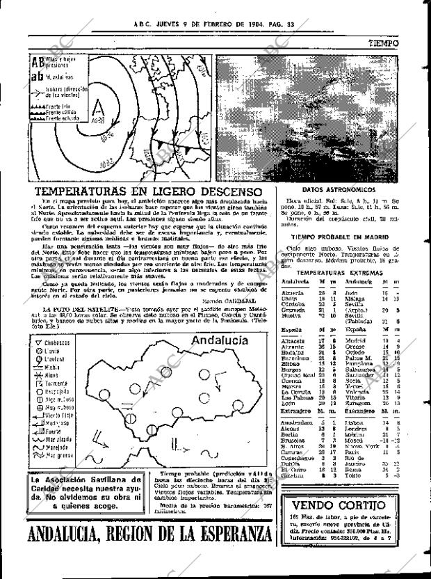 ABC SEVILLA 09-02-1984 página 33