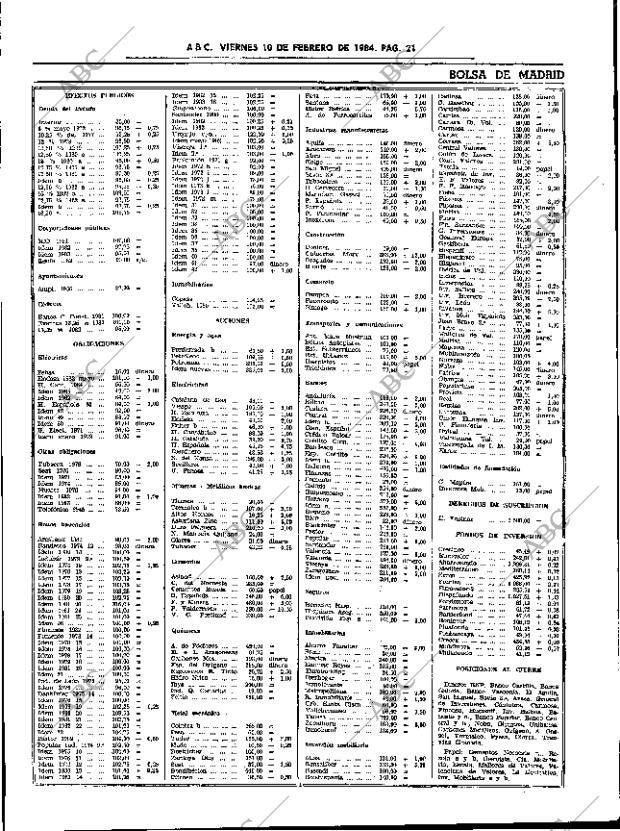 ABC SEVILLA 10-02-1984 página 19