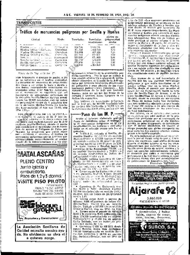 ABC SEVILLA 10-02-1984 página 24