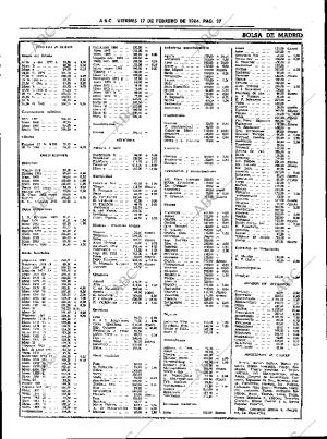 ABC SEVILLA 17-02-1984 página 27