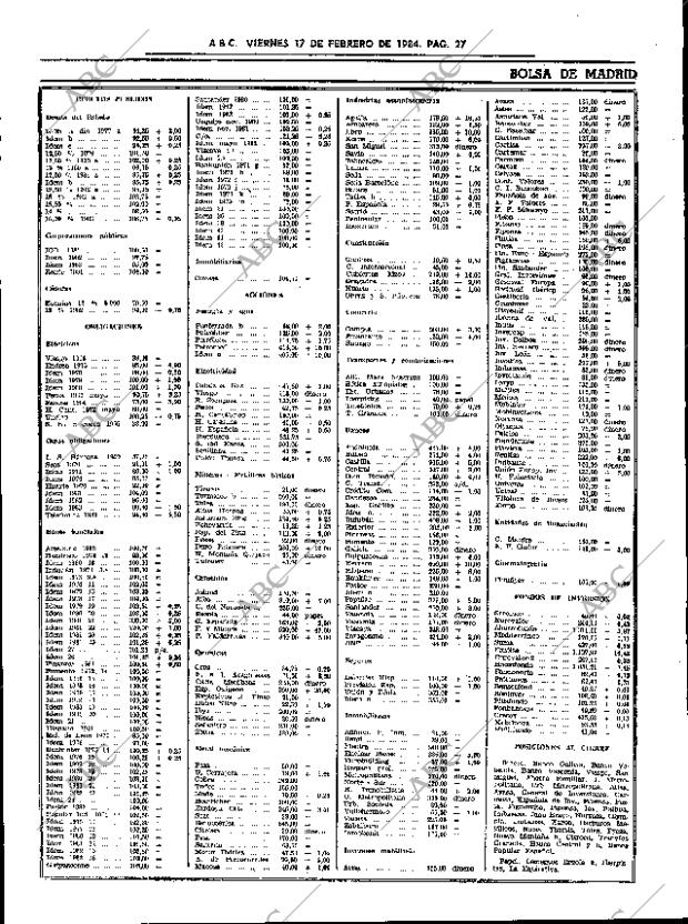 ABC SEVILLA 17-02-1984 página 27