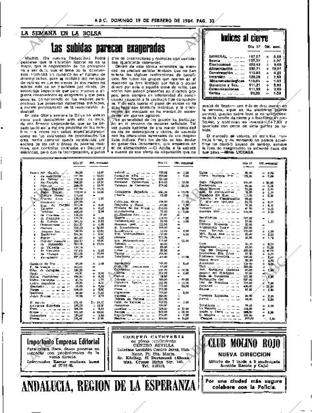 ABC SEVILLA 19-02-1984 página 33