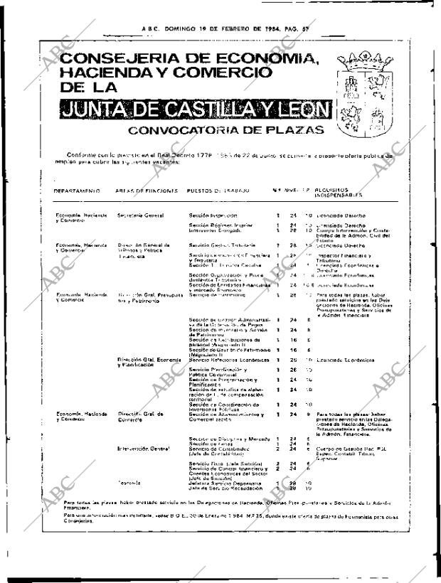 ABC SEVILLA 19-02-1984 página 57